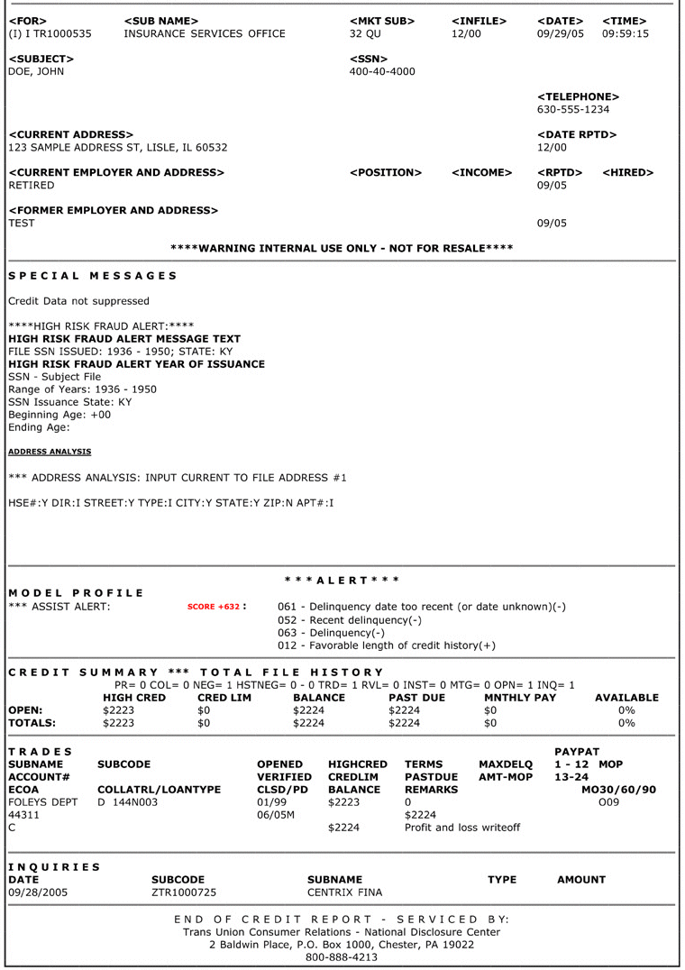 What is a credit report?